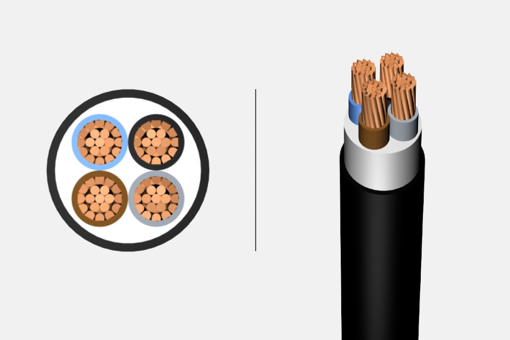 0.6/1 kV Halogen Free, Flame Retardant, XLPE Insulated, Multi-Core Cables With Copper Conductor