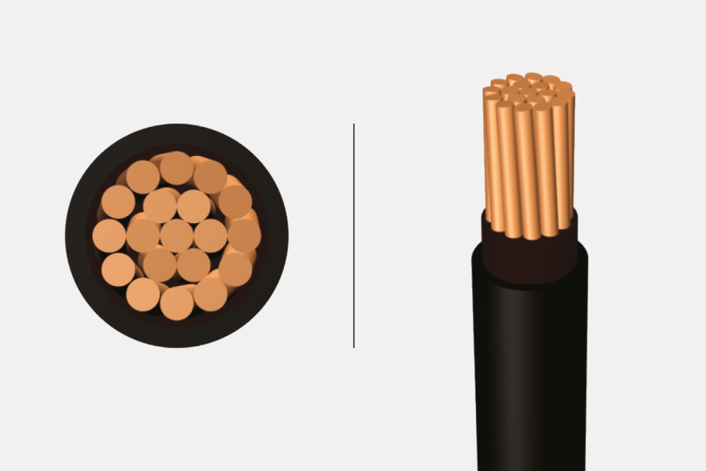 0.6/1 kV Halogen Free, Flame Retardant, XLPE Insulated, Single Core Cables With Copper Conductor