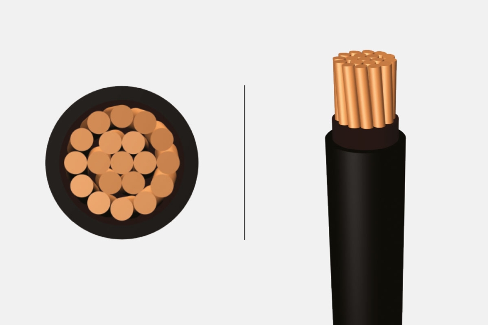 0.6/1 kV XLPE Insulated, Single-Core Cables With Copper Conductor